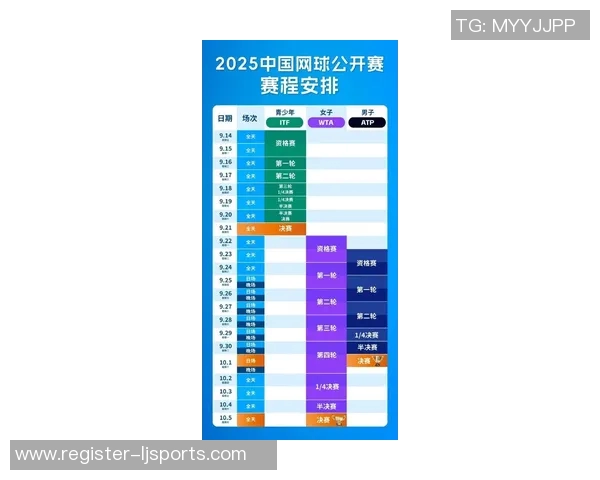 北京网球队在全国网球战术排行榜中荣获第六名展现实力与潜力